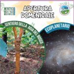 Ecoplanetario