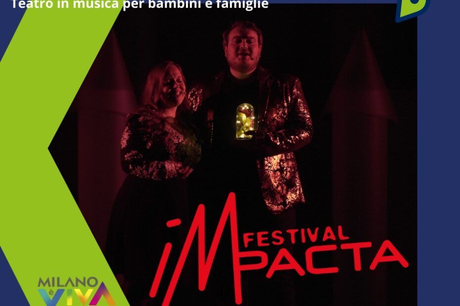 IMPACTA Festival