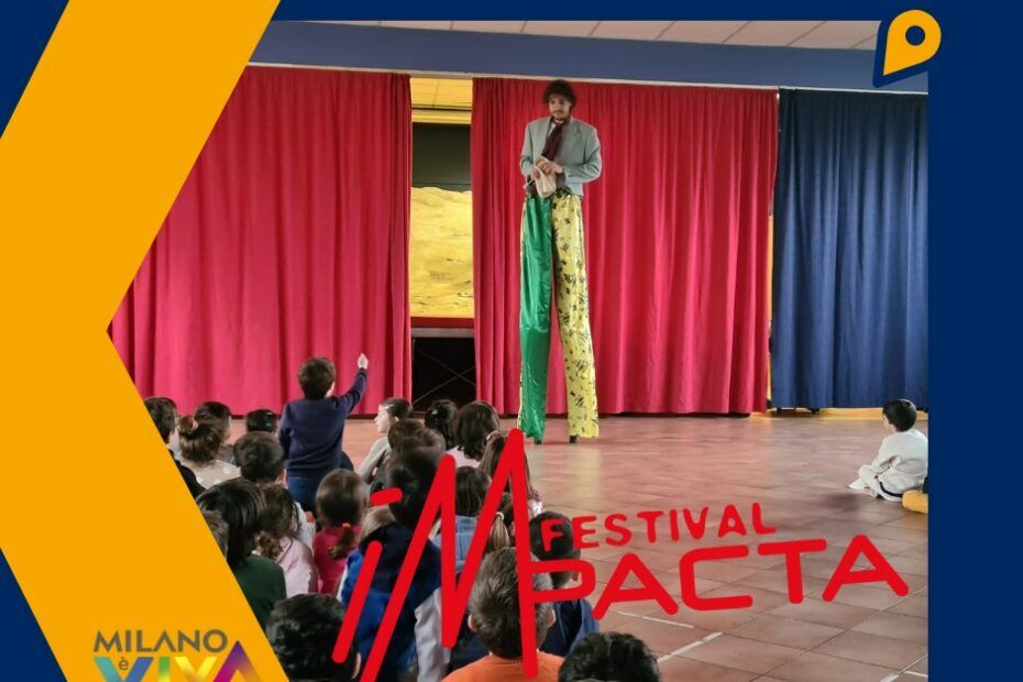 IMPACTA Festival